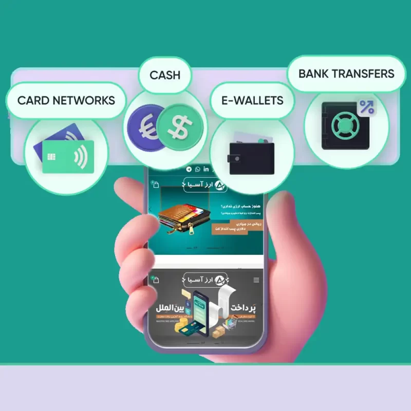 پرداخت هزینه سفارت ، رزرو هتل ، رزرو بلیط هواپیما، دانشگاه خارجی و...